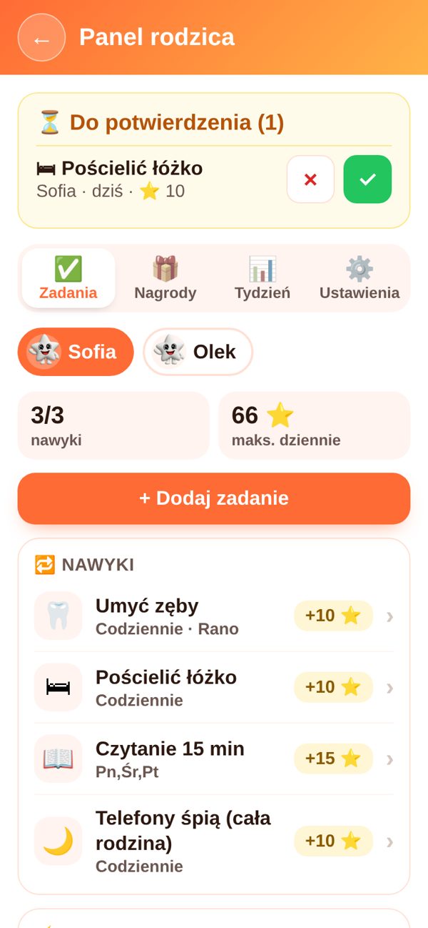 Panel rodzica: zadanie do potwierdzenia